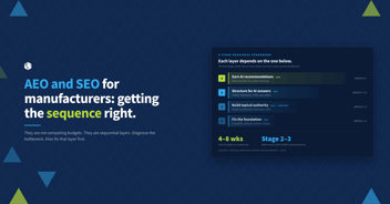 AEO and SEO for Manufacturing Companies: Getting the Sequence Right