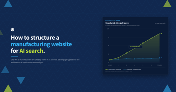 How to Structure Your Manufacturing Website for AI Search and Buyer Conversion