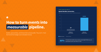 Trade Show Lead Generation: How to Turn Events Into Measurable Pipeline