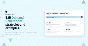 B2B Demand Generation: The Complete Guide With Strategies and Examples