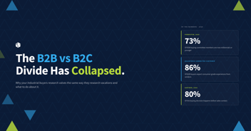 The B2B vs B2C Divide Has Collapsed. What That Means for Manufacturers