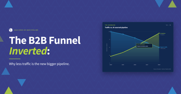 The B2B Funnel Inverted: Why Less Traffic Is the New Bigger Pipeline