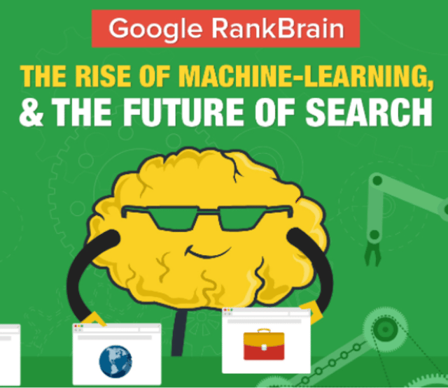 Google RankBrain