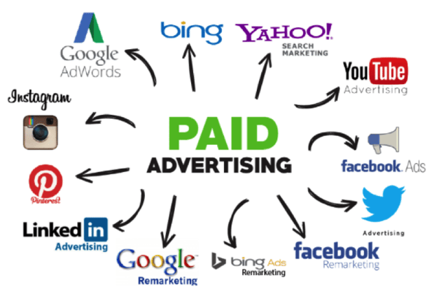 Paid Advertising