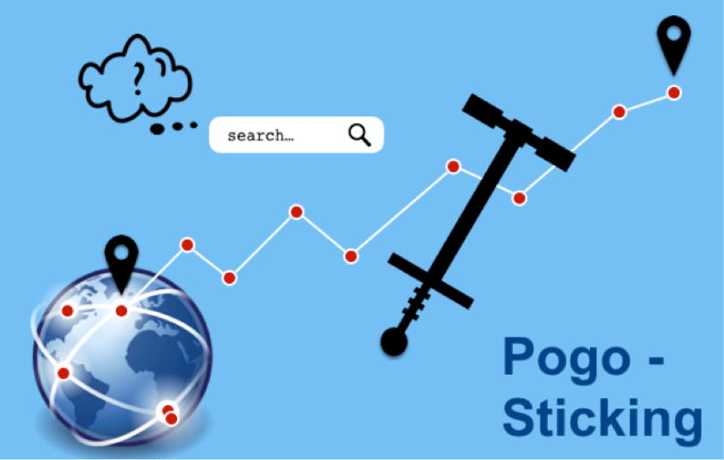 SEO Pogo Stick