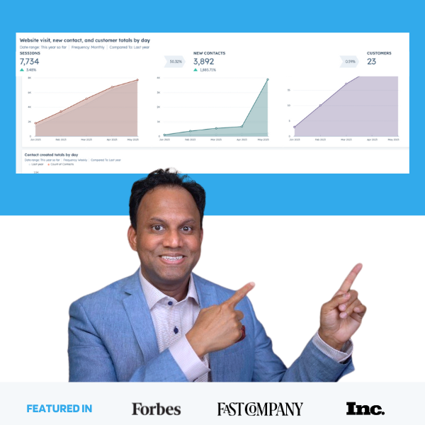CTA Image - For Growth Score