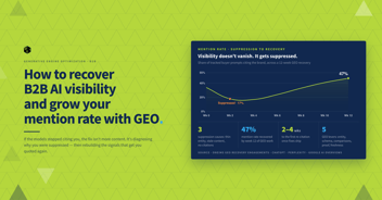 How to Recover B2B AI Visibility and Grow Your Mention Rate with GEO