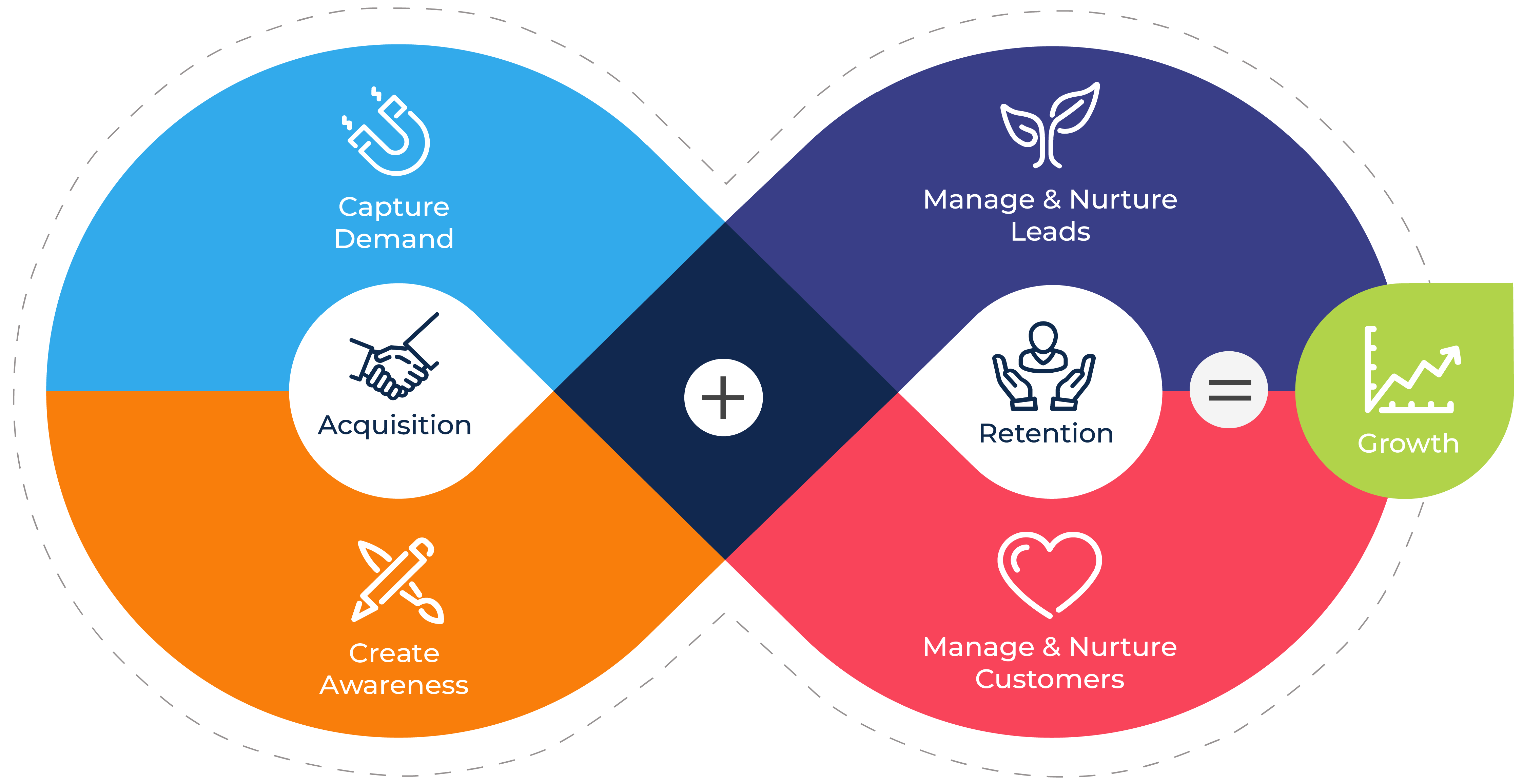 Growth graphic v1@4x