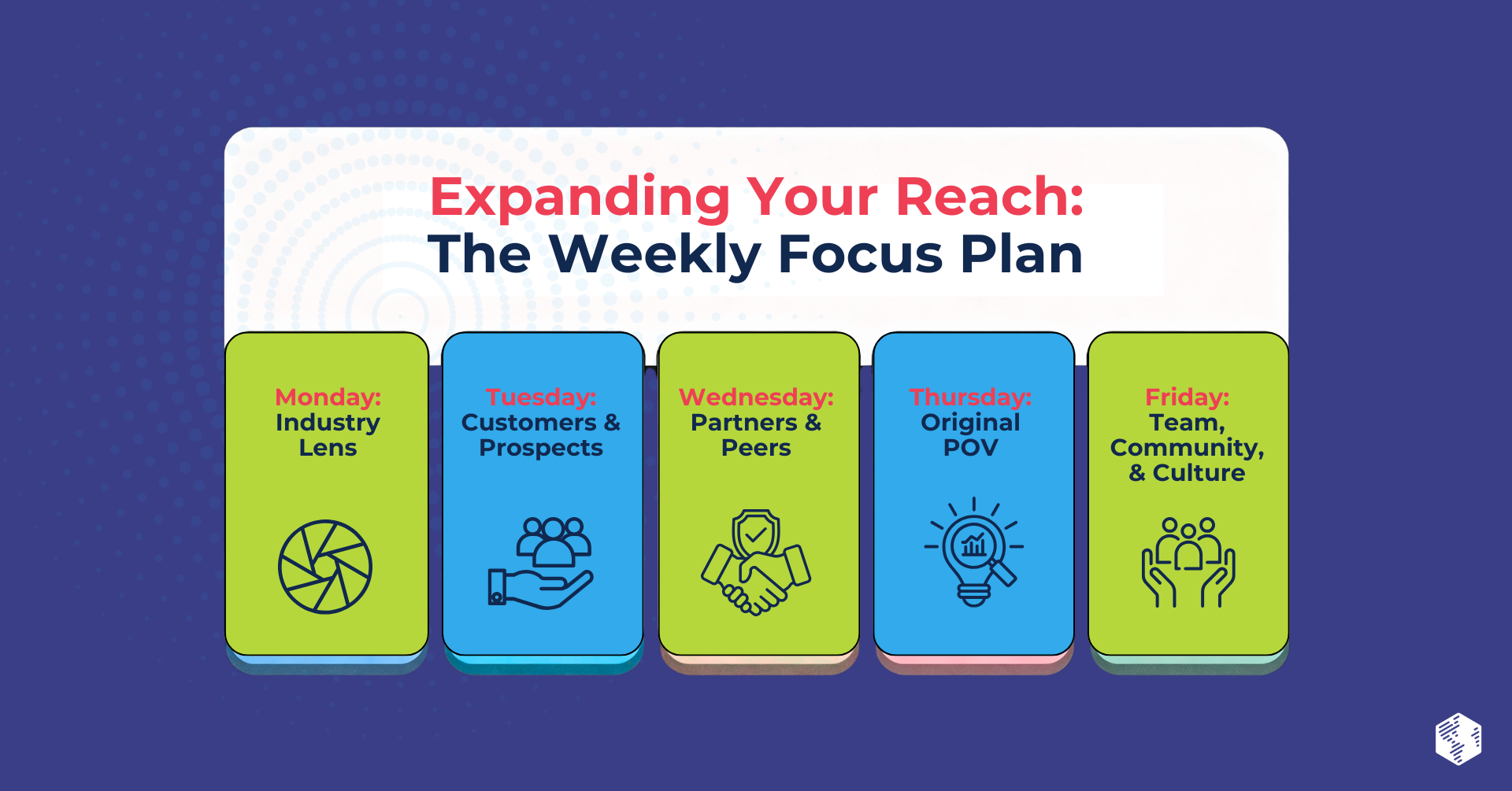 HubSpot Content Hub for Marketers (1)