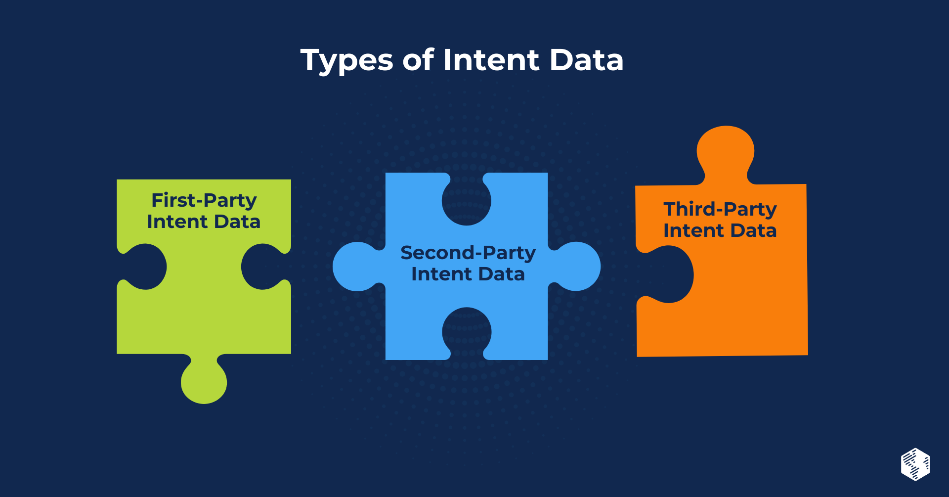 HubSpot Content Hub for Marketers (2)-Aug-15-2025-08-34-00-5849-PM