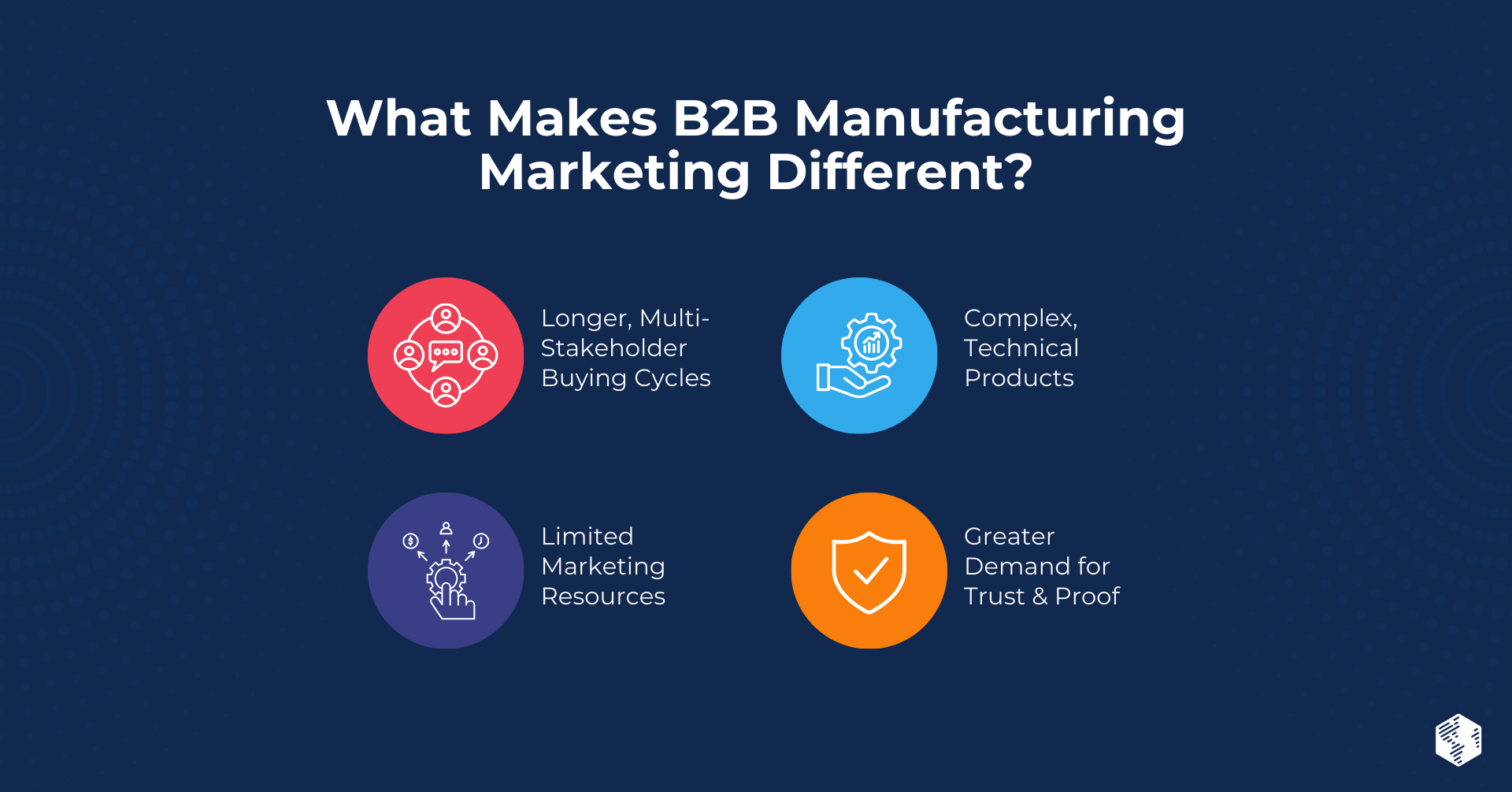 HubSpot Content Hub for Marketers (2)-Dec-15-2025-09-01-21-1014-PM