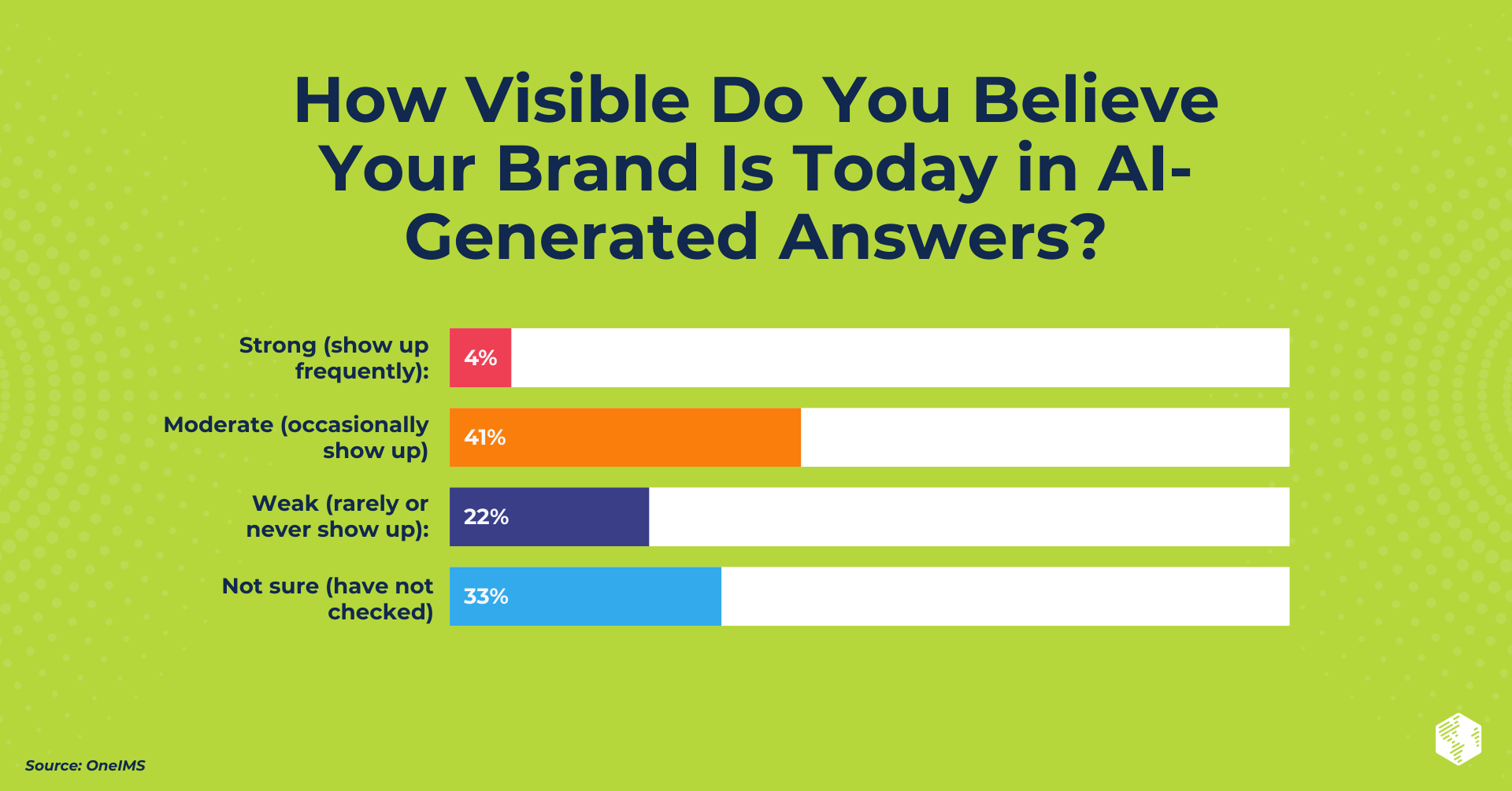 HubSpot Content Hub for Marketers (2)-Mar-03-2026-07-00-08-1720-PM