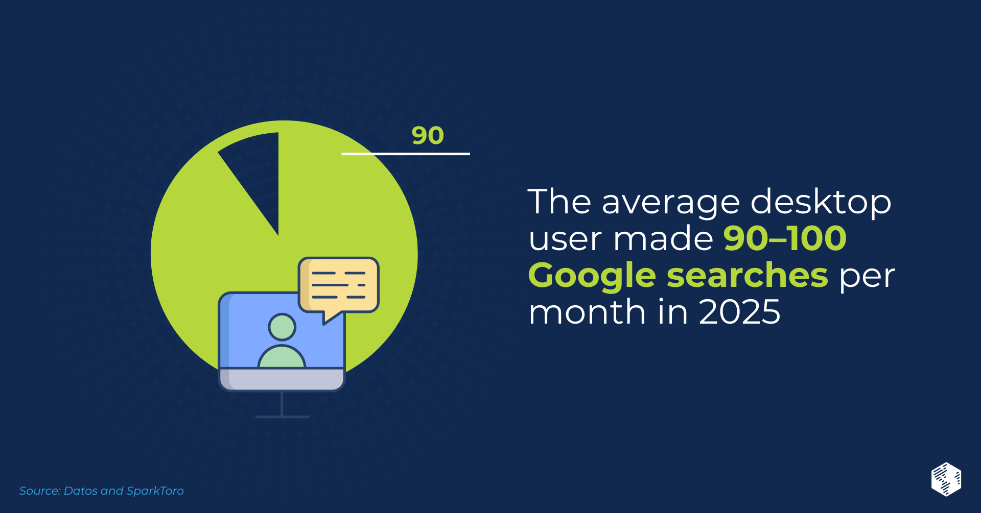 HubSpot Content Hub for Marketers (2)-Nov-29-2025-03-27-13-0884-AM