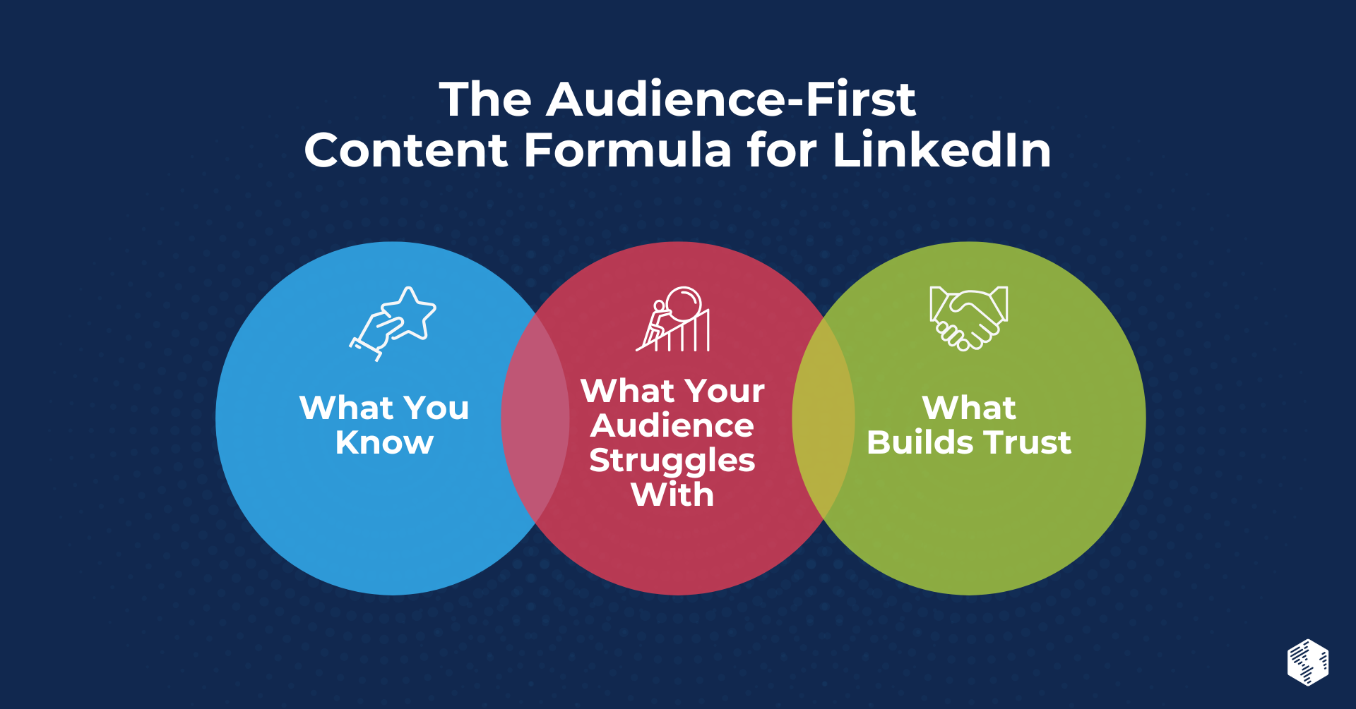 HubSpot Content Hub for Marketers (2)-Oct-09-2025-02-16-41-6272-PM