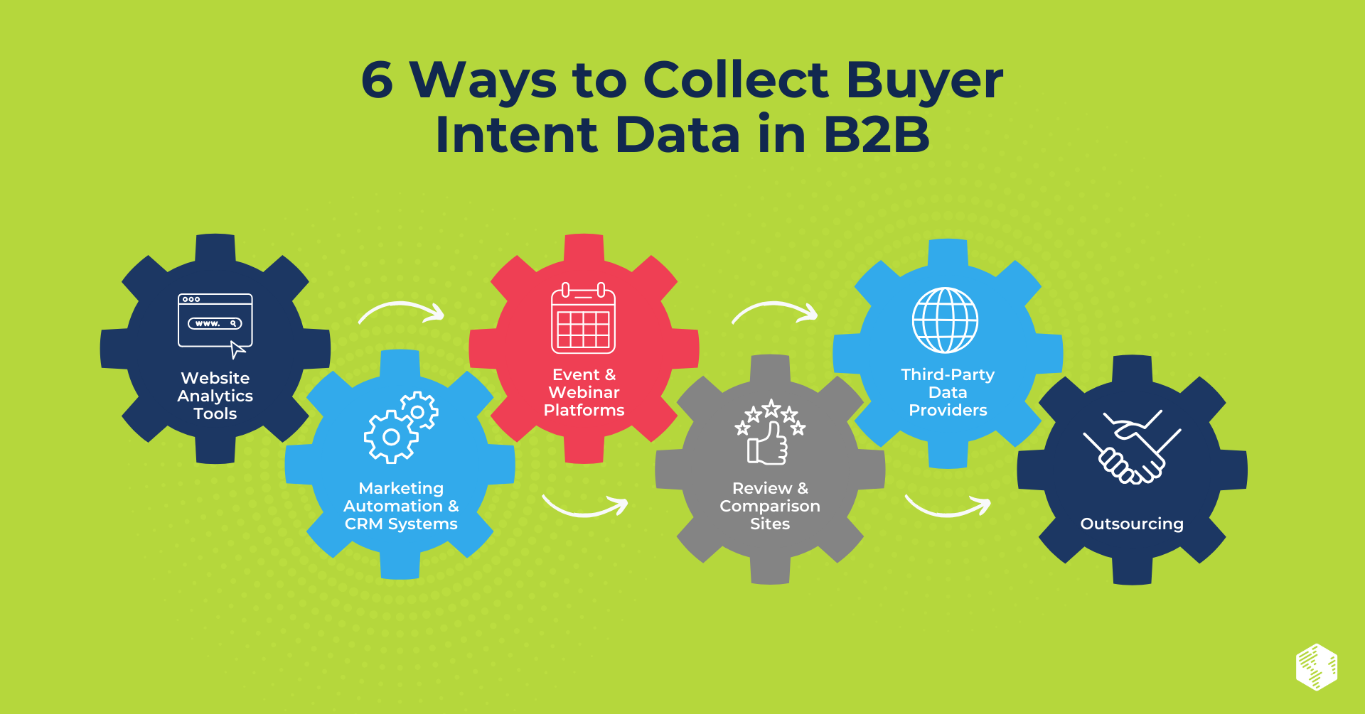 HubSpot Content Hub for Marketers (3)-Aug-15-2025-08-34-07-2849-PM