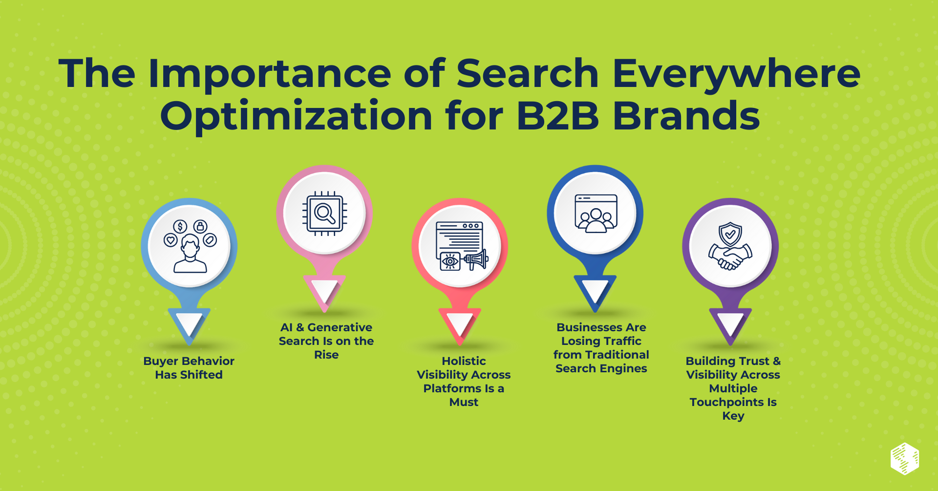 HubSpot Content Hub for Marketers (3)-Dec-24-2025-05-07-12-2192-PM