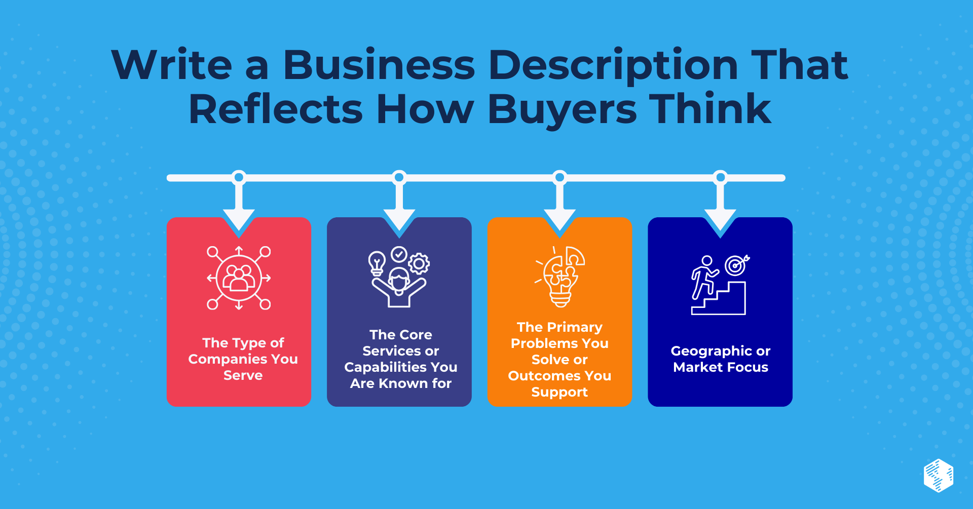 HubSpot Content Hub for Marketers (3)-Feb-04-2026-08-16-11-2521-PM