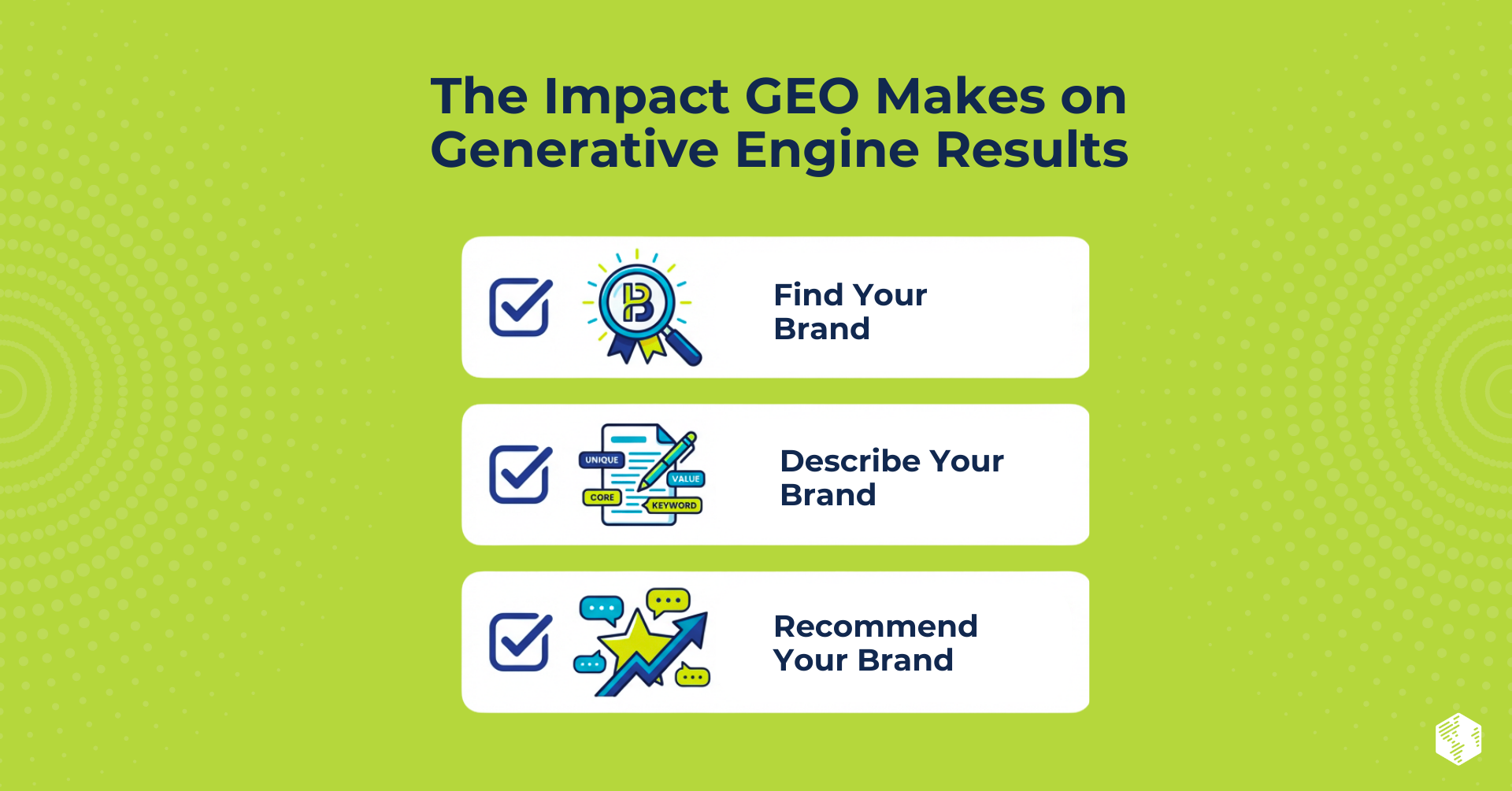 HubSpot Content Hub for Marketers (3)-Jan-23-2026-09-09-43-5647-PM