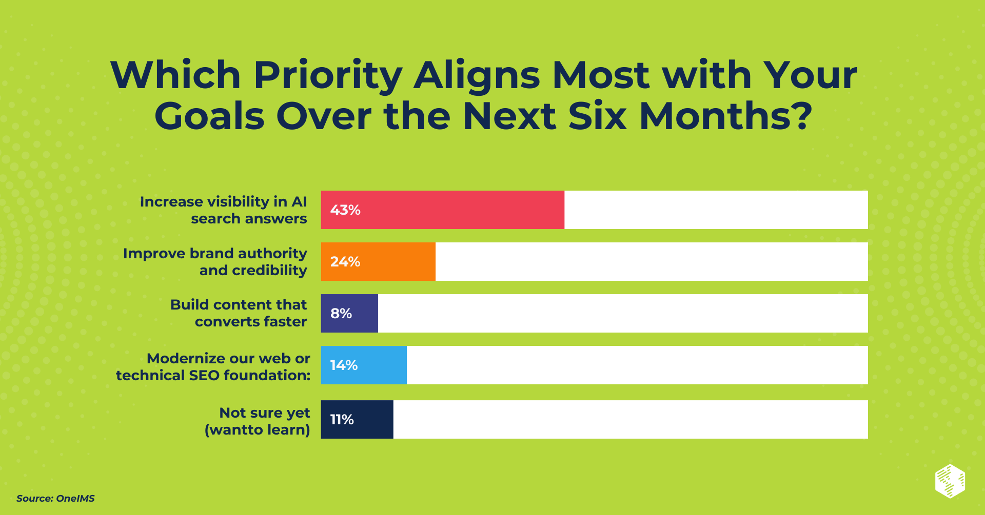 HubSpot Content Hub for Marketers (3)-Mar-03-2026-07-00-08-2977-PM