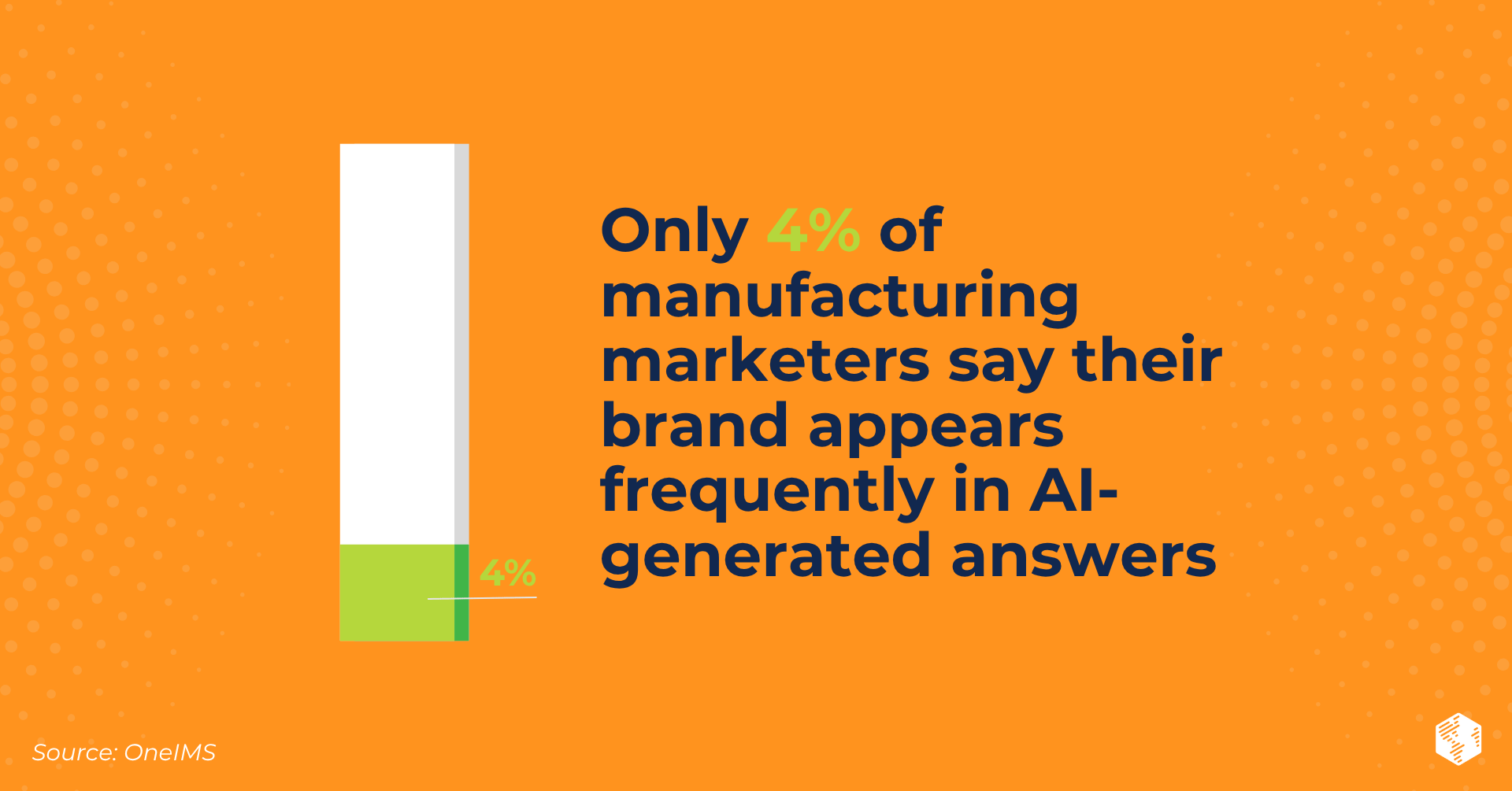 HubSpot Content Hub for Marketers (3)-Mar-20-2026-07-39-30-9514-PM