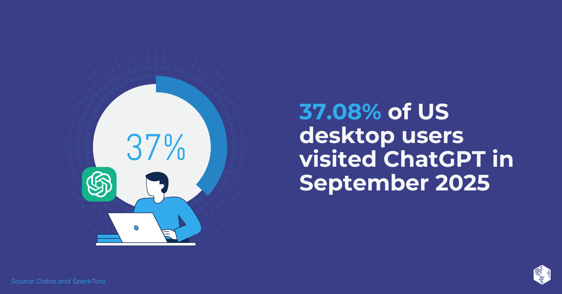 HubSpot Content Hub for Marketers (3)-Nov-29-2025-03-27-13-4804-AM