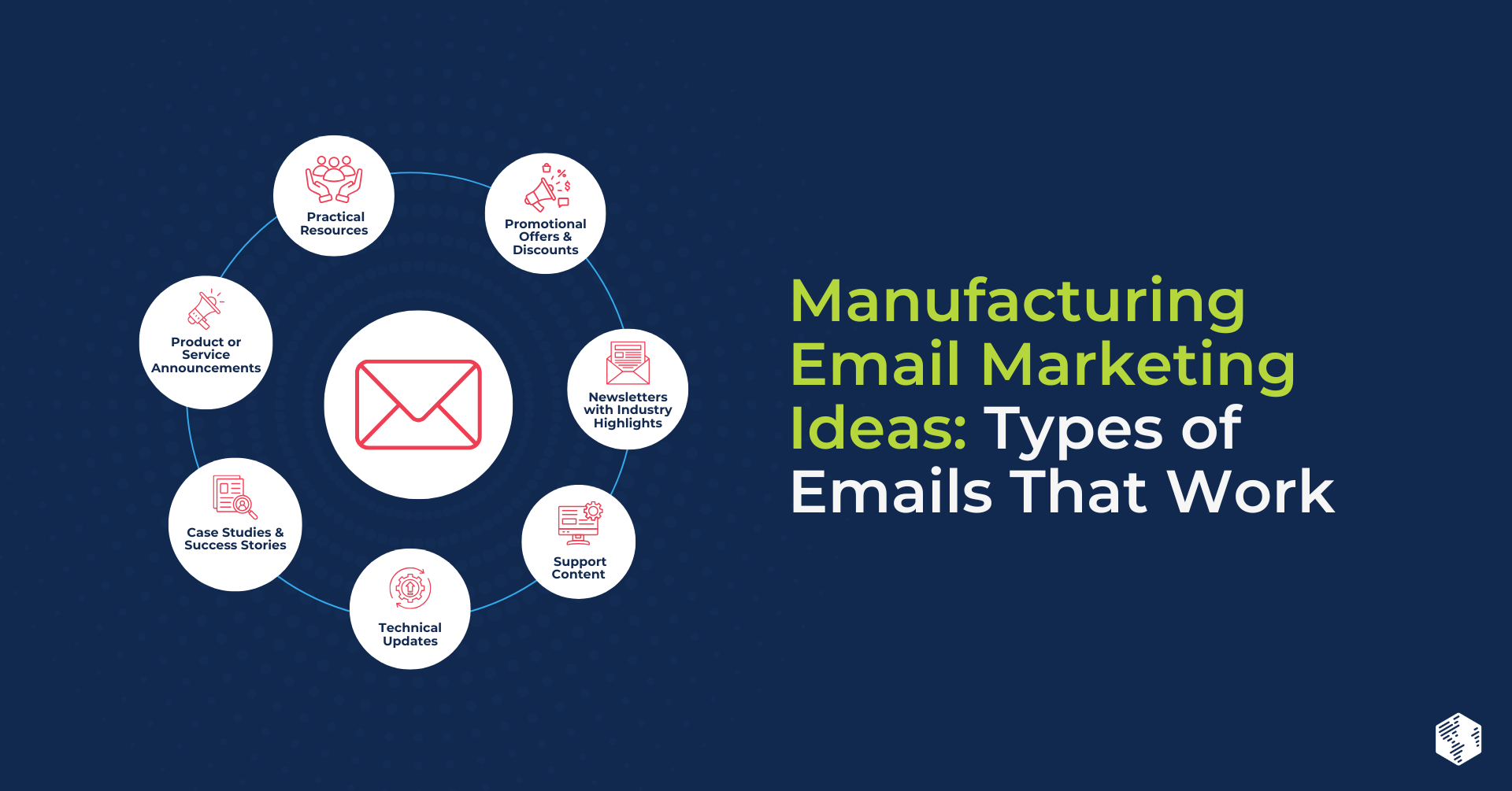 HubSpot Content Hub for Marketers (4)-Dec-01-2025-08-08-11-9181-PM