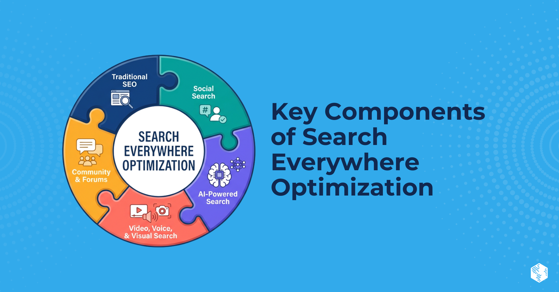 HubSpot Content Hub for Marketers (4)-Dec-24-2025-05-07-15-9984-PM