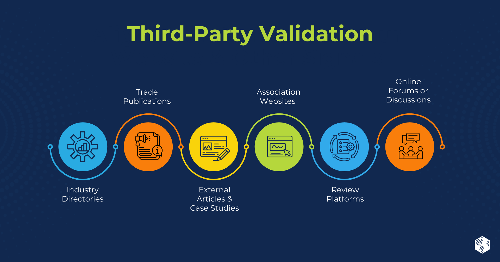 HubSpot Content Hub for Marketers (4)-Mar-18-2026-09-19-03-4623-PM