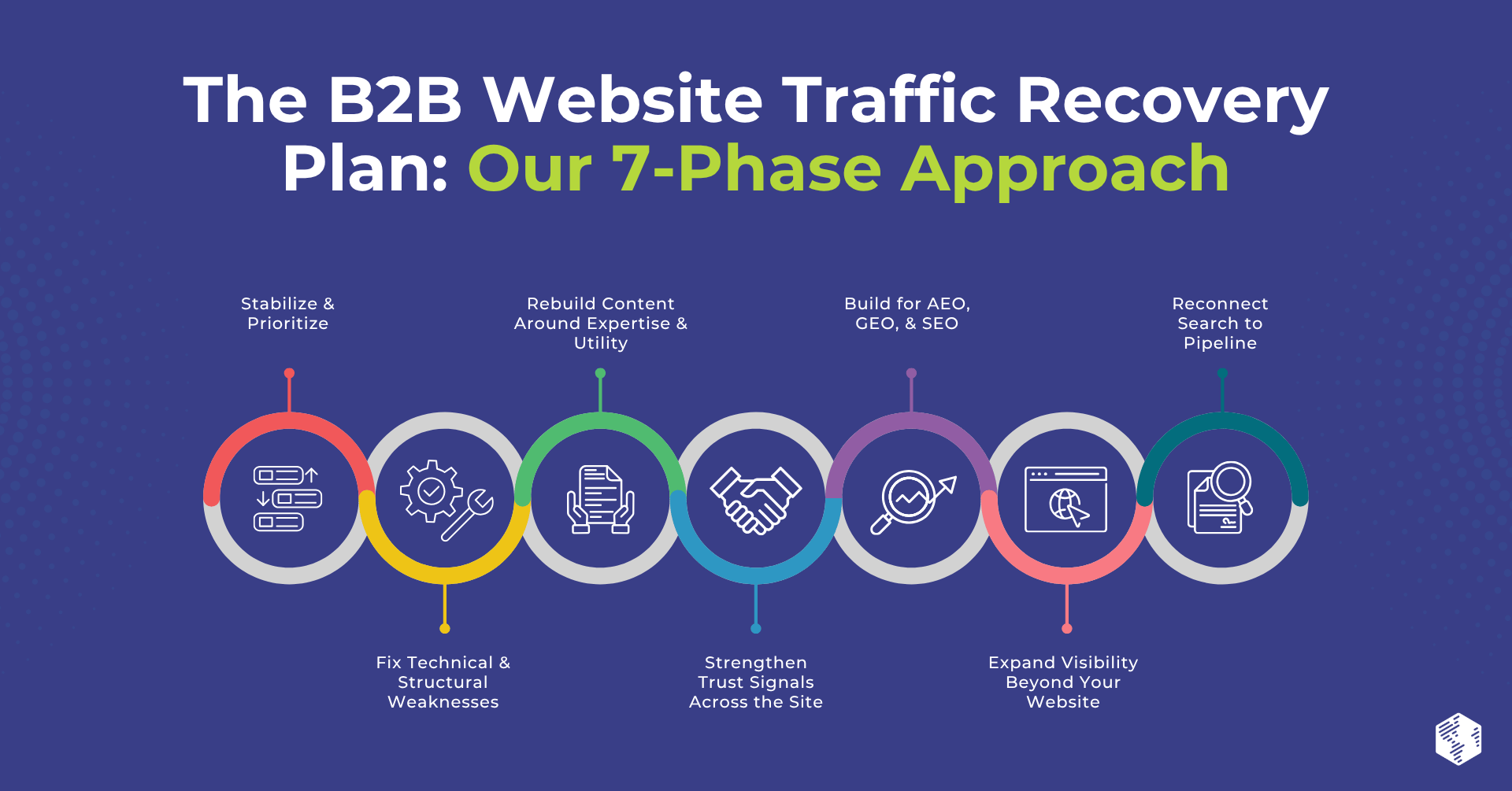 HubSpot Content Hub for Marketers (5)-Apr-07-2026-08-16-04-0553-PM