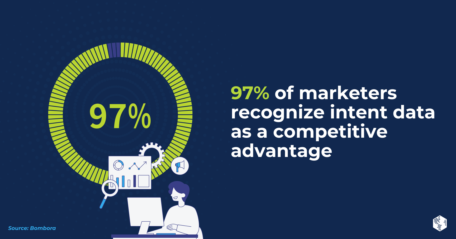 HubSpot Content Hub for Marketers (5)-Aug-29-2025-07-26-00-0475-PM