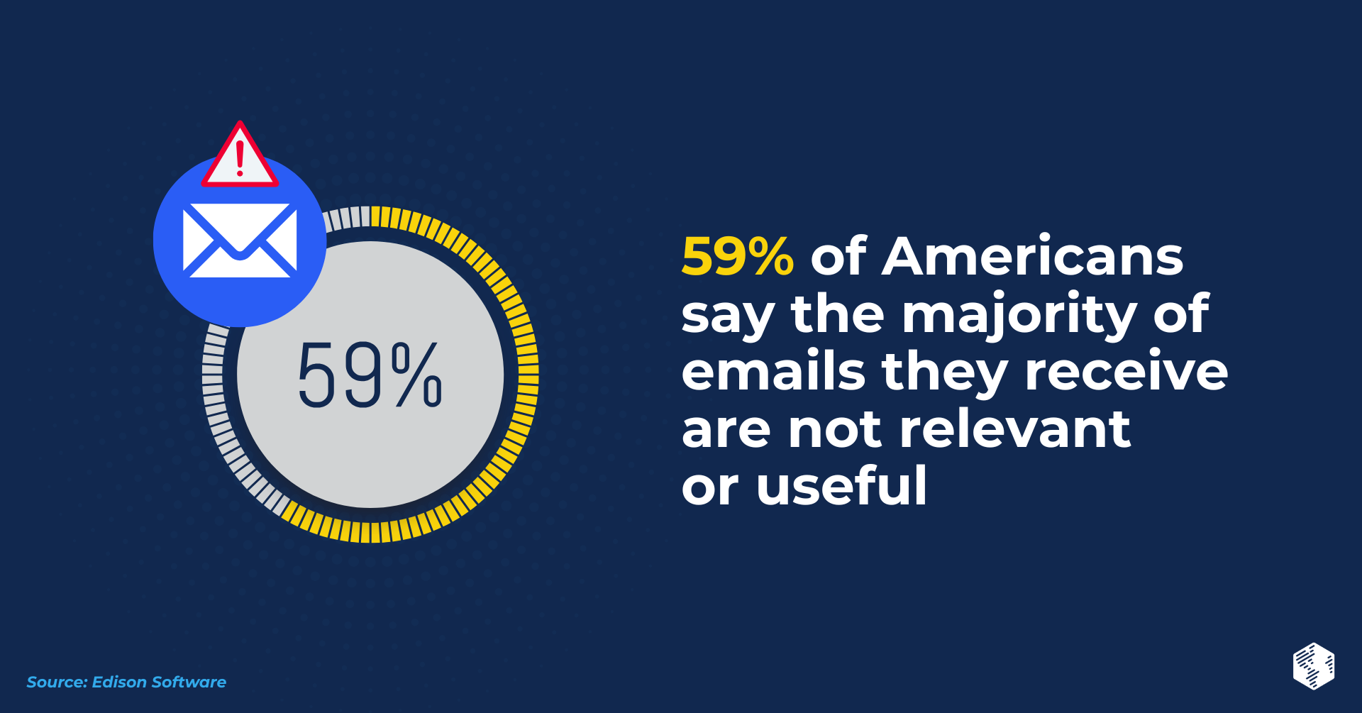 HubSpot Content Hub for Marketers (5)-Dec-01-2025-08-08-11-3576-PM