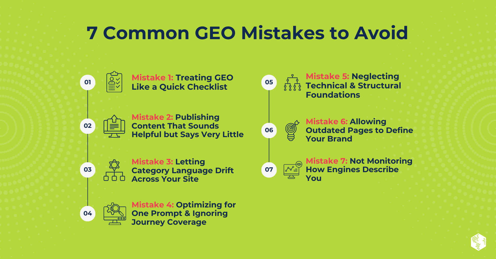 HubSpot Content Hub for Marketers (5)-Jan-23-2026-09-09-37-8086-PM