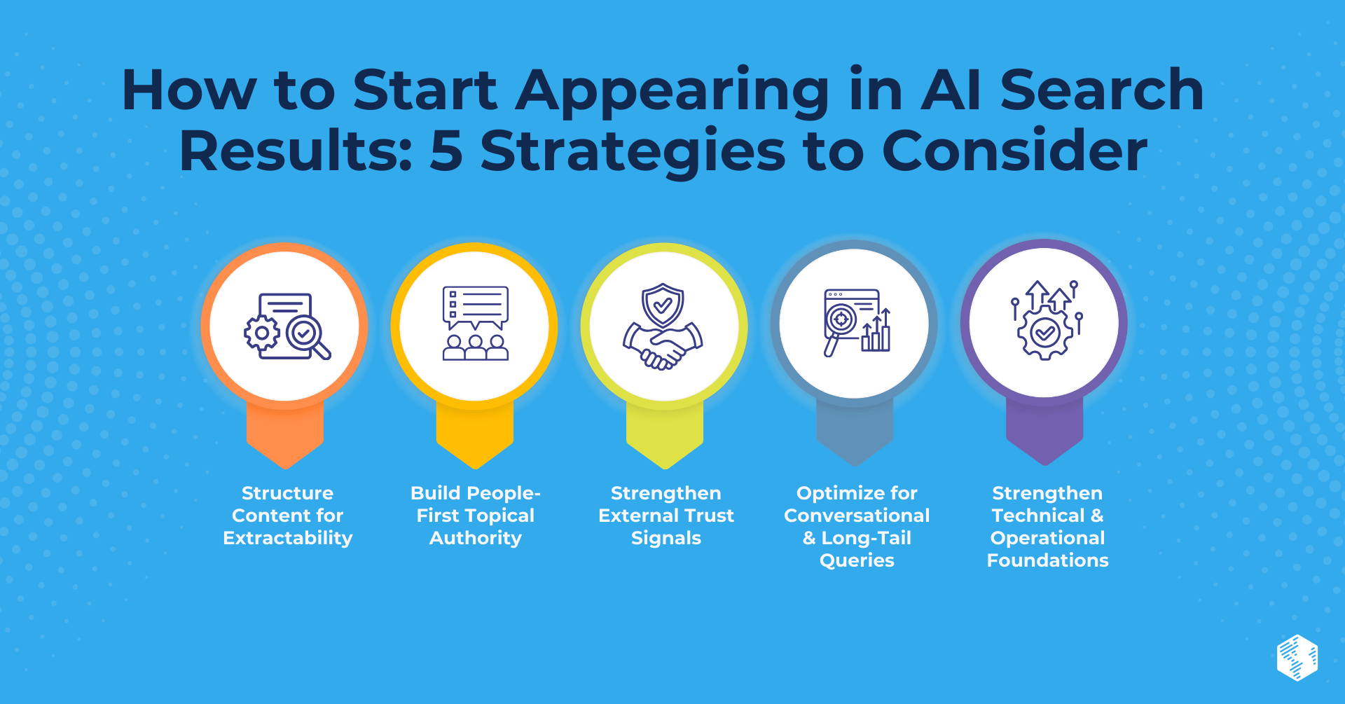 HubSpot Content Hub for Marketers (5)-Mar-03-2026-07-00-11-3309-PM