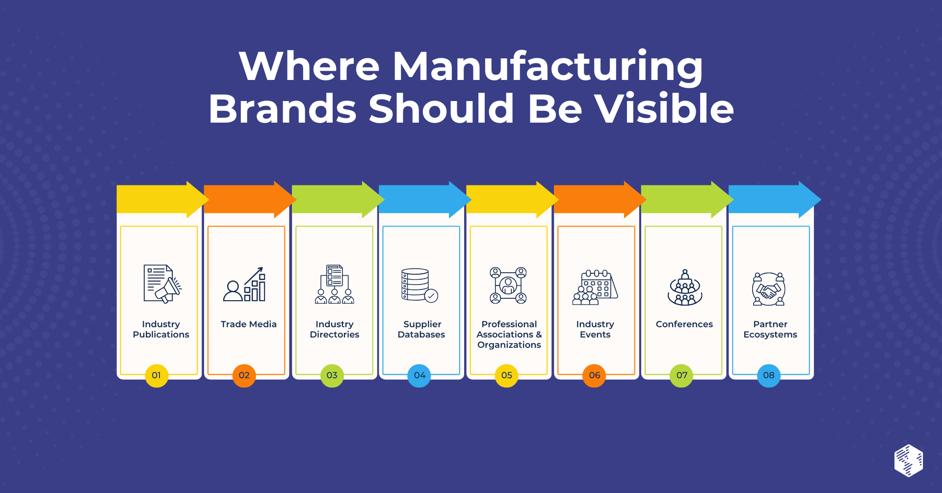 HubSpot Content Hub for Marketers (5)-Mar-20-2026-07-39-31-6824-PM