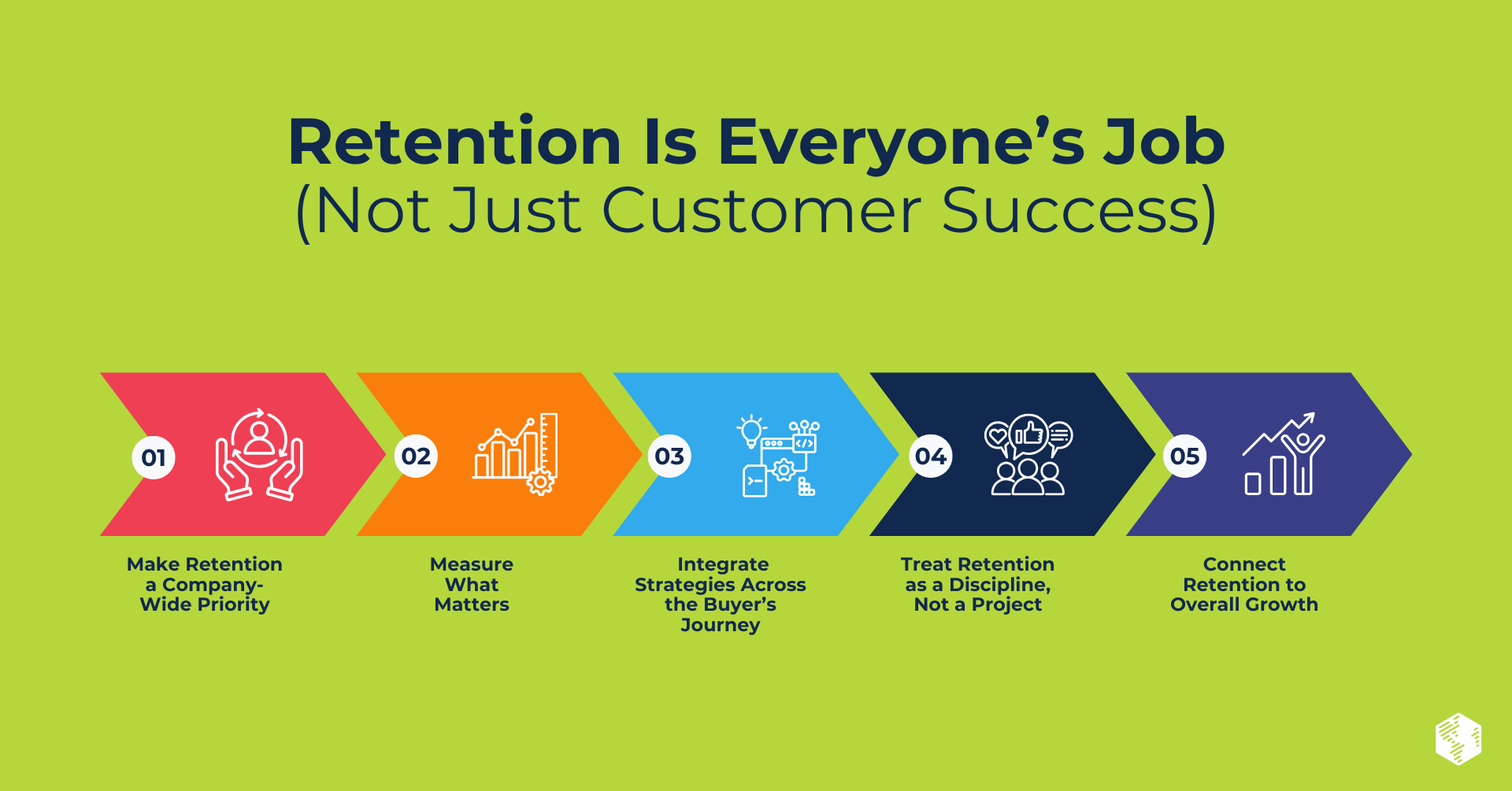 HubSpot Content Hub for Marketers (5)-Sep-12-2025-06-48-05-0792-PM