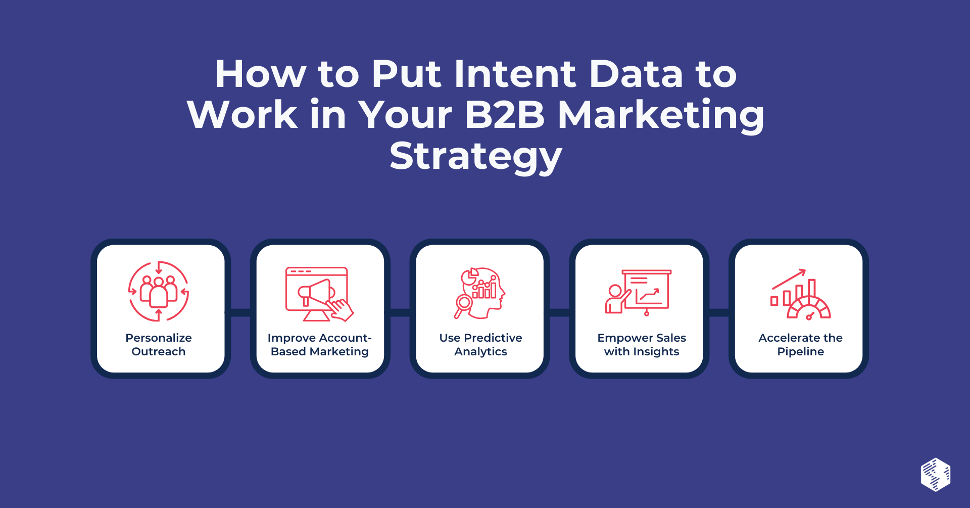 HubSpot Content Hub for Marketers (6)-4