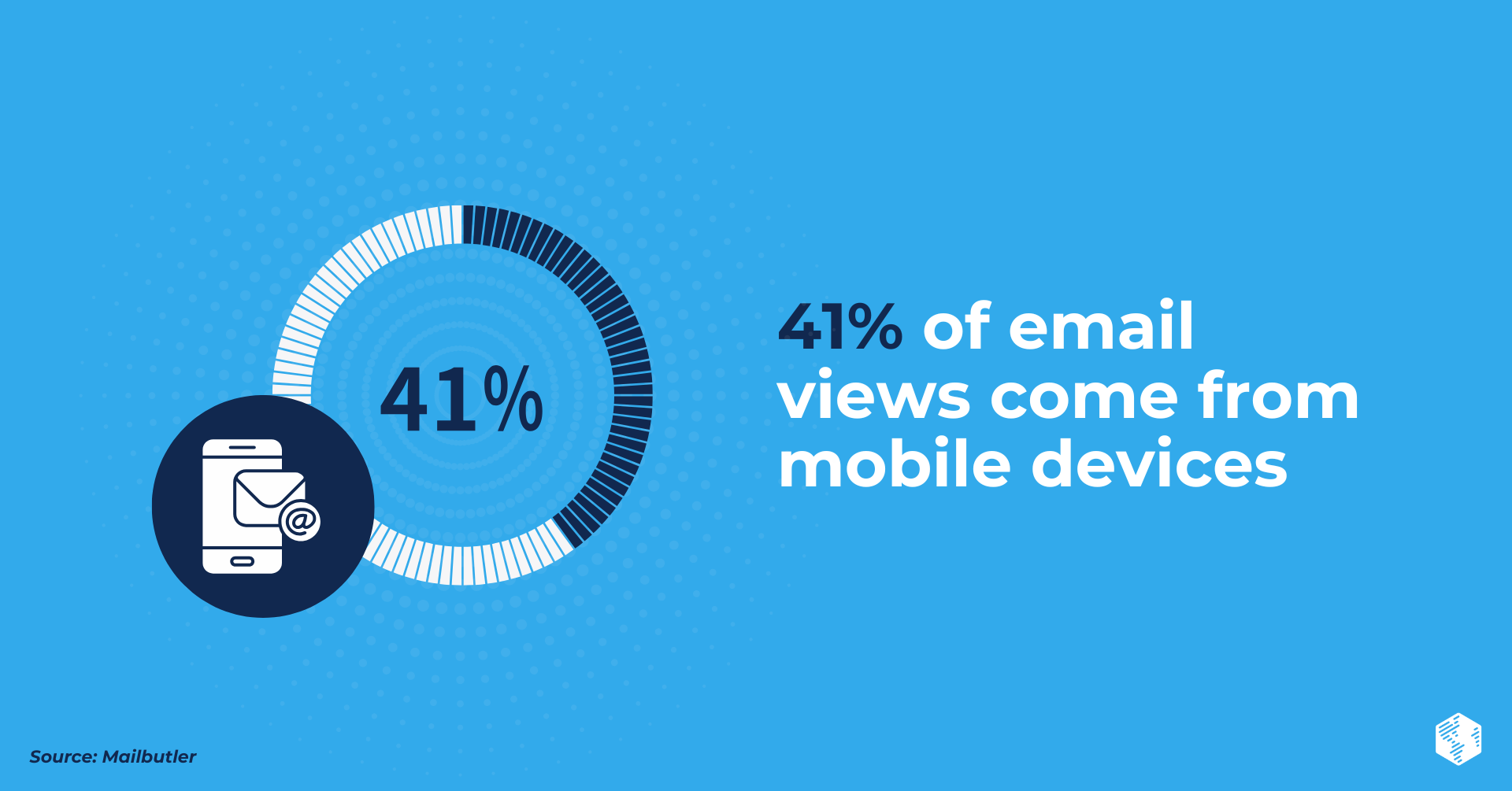 HubSpot Content Hub for Marketers (6)-Dec-01-2025-08-08-11-2477-PM