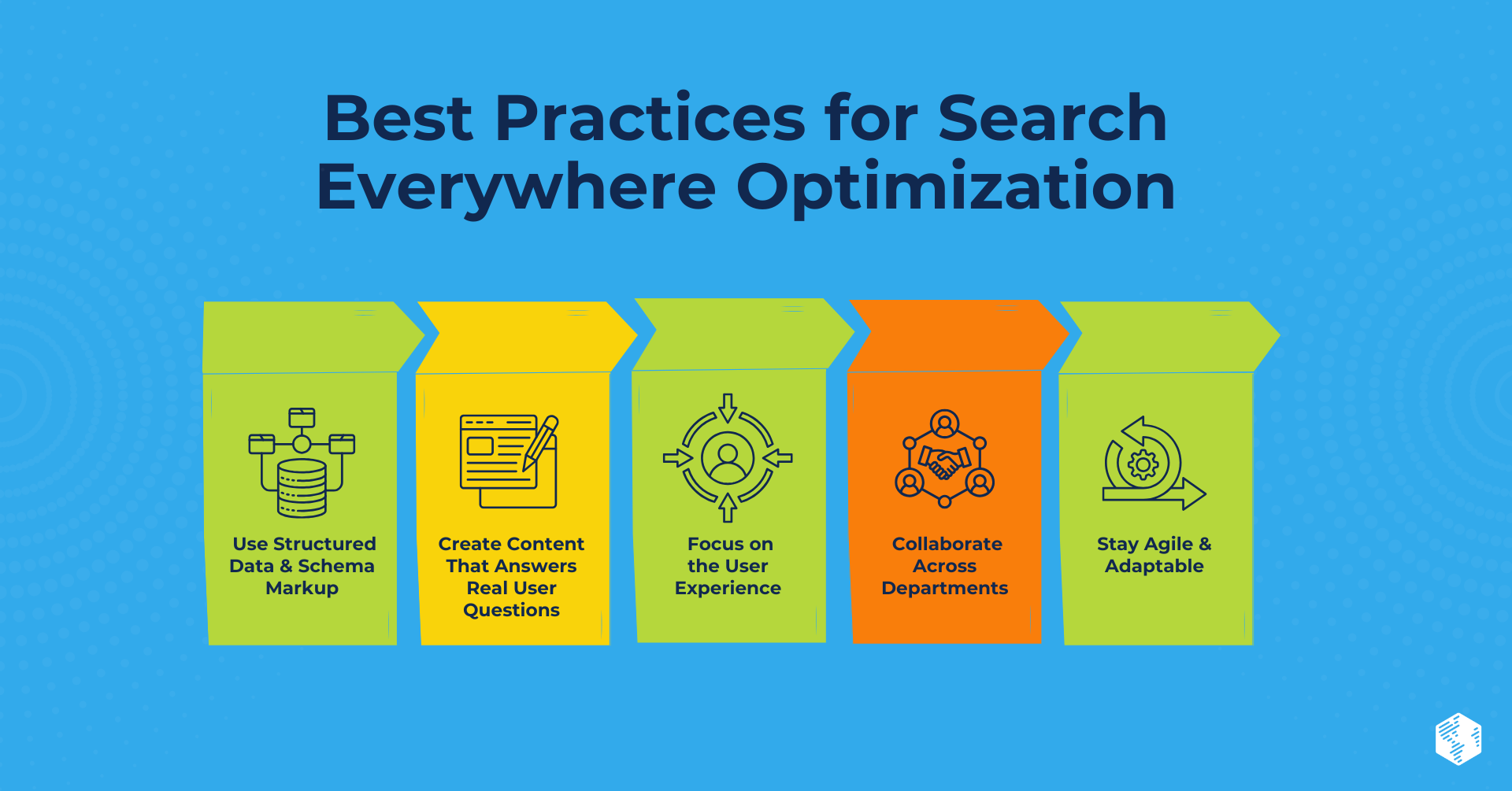 HubSpot Content Hub for Marketers (6)-Dec-24-2025-05-07-09-2234-PM