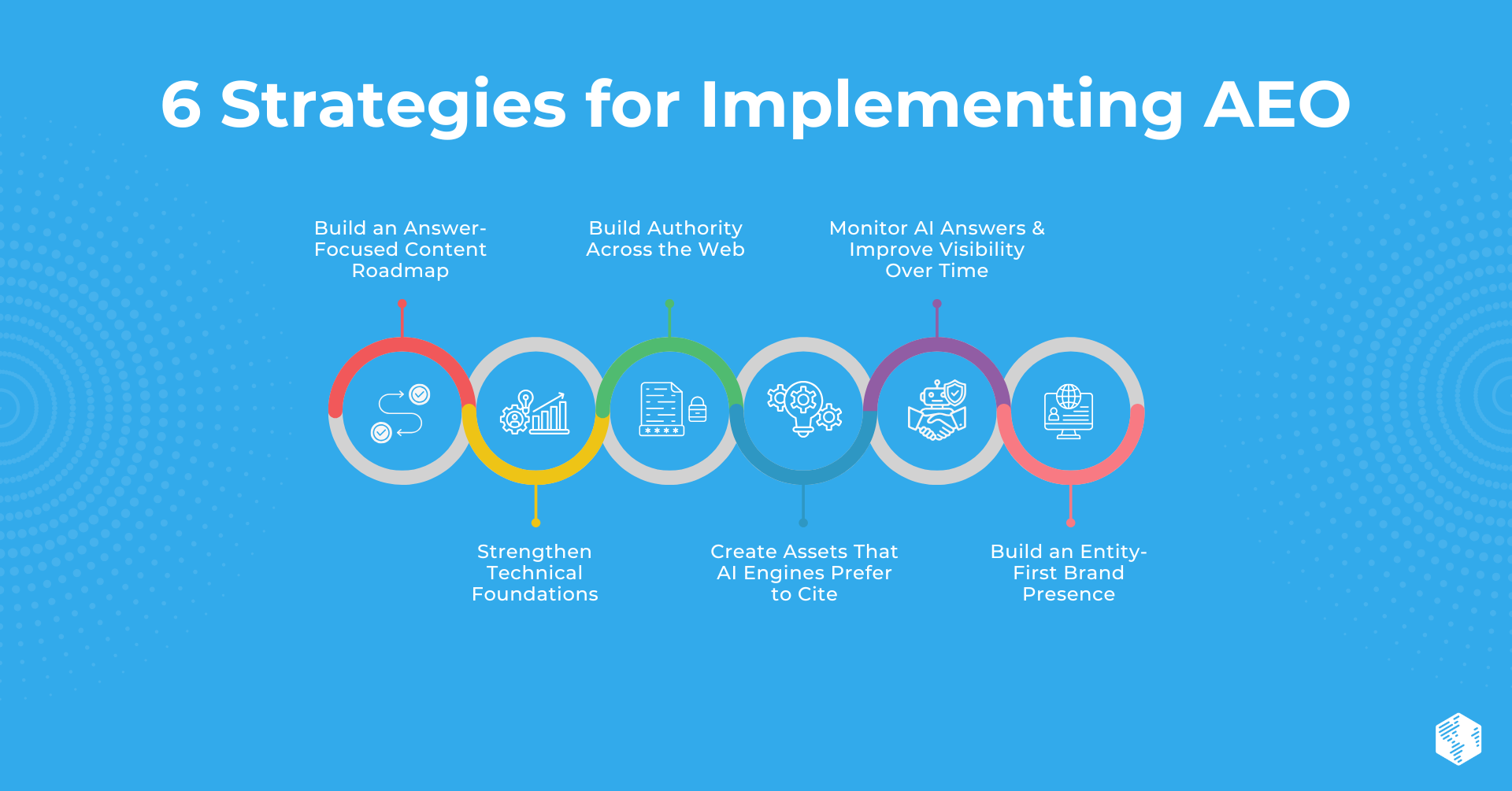 HubSpot Content Hub for Marketers (6)-Jan-20-2026-10-21-17-1600-PM