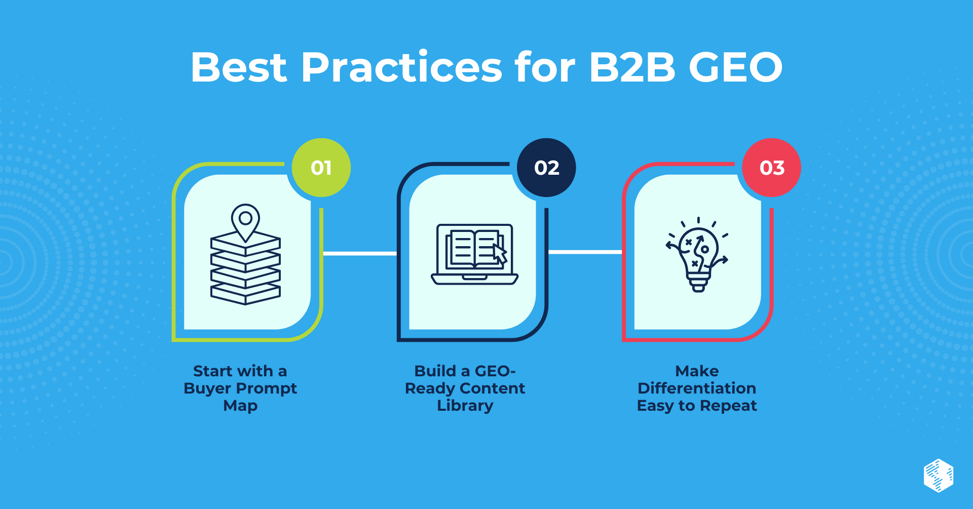 HubSpot Content Hub for Marketers (6)-Jan-23-2026-09-09-36-0391-PM