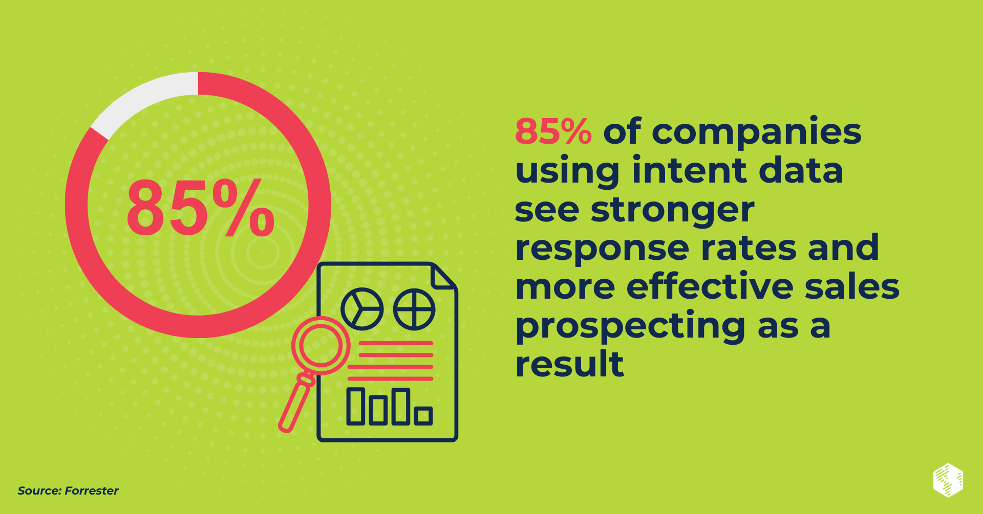 HubSpot Content Hub for Marketers (7)-1