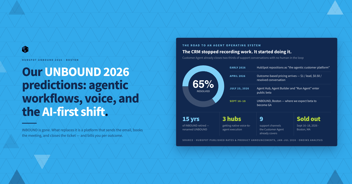 Our UNBOUND 2026 Predictions: Agentic Workflows, Voice Execution, and the AI-First Platform Shift