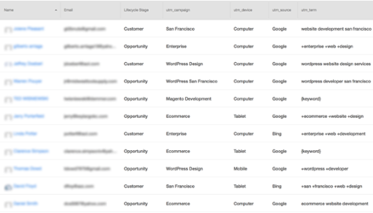 Opportunities-and-Customers-Screenshot.png Opportunities-and-Customers-Screenshot.png