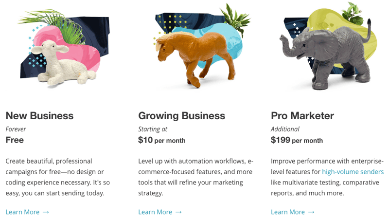 MailChimp Price Comparison Guide