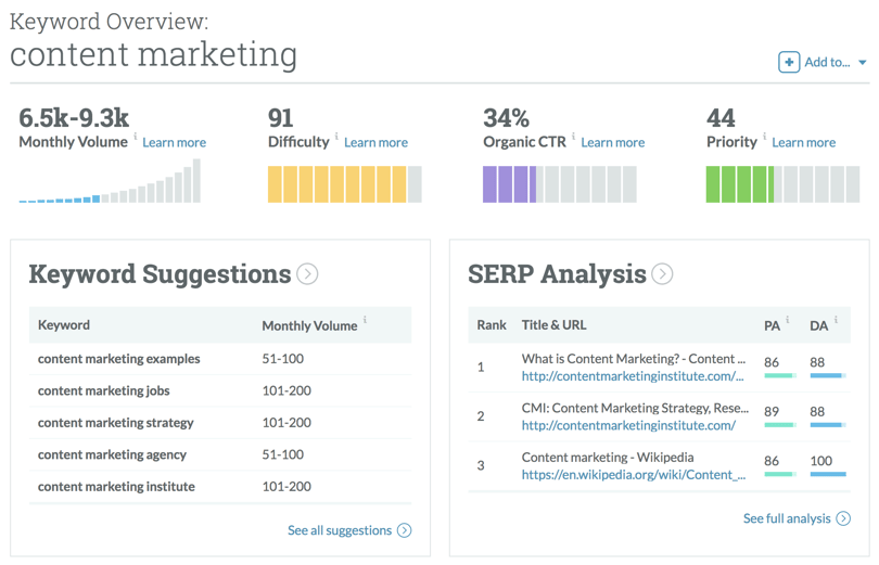 Example of a keyword research tool.