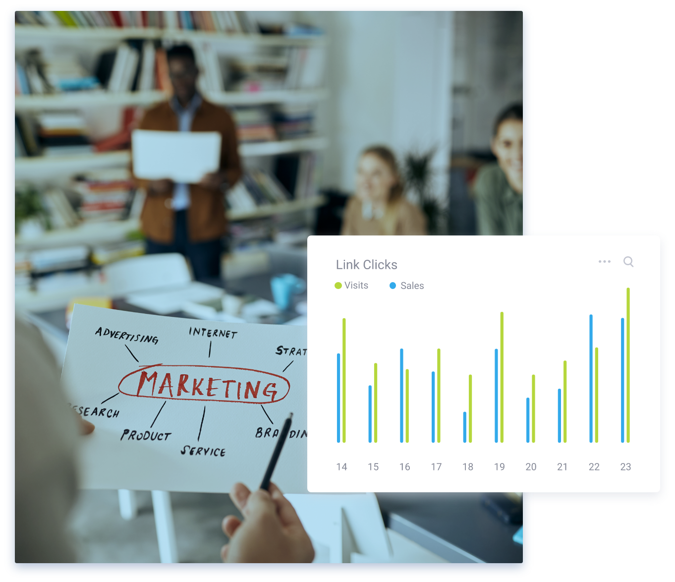 Use Inbound Marketing to Grow Your Client Base and Measure the Results