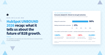 HubSpot UNBOUND 2026 Recap: What the Announcements Tell Us About the Future of B2B Growth