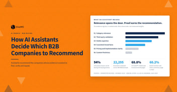 How AI Assistants Decide Which B2B Companies to Recommend